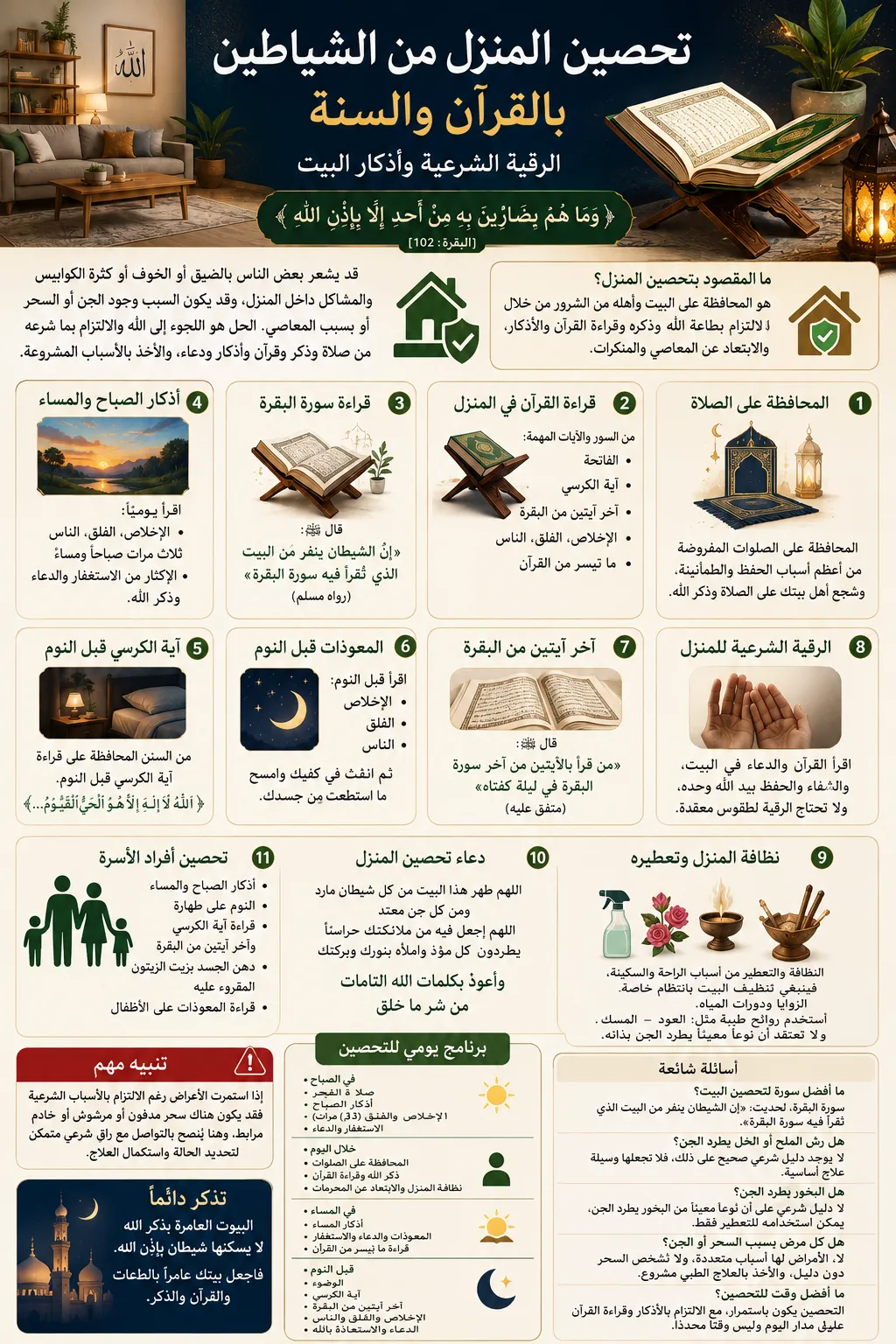تحصين المنزل من الشياطين بالقرآن والسنة | الرقية الشرعية وأذكار البيت
