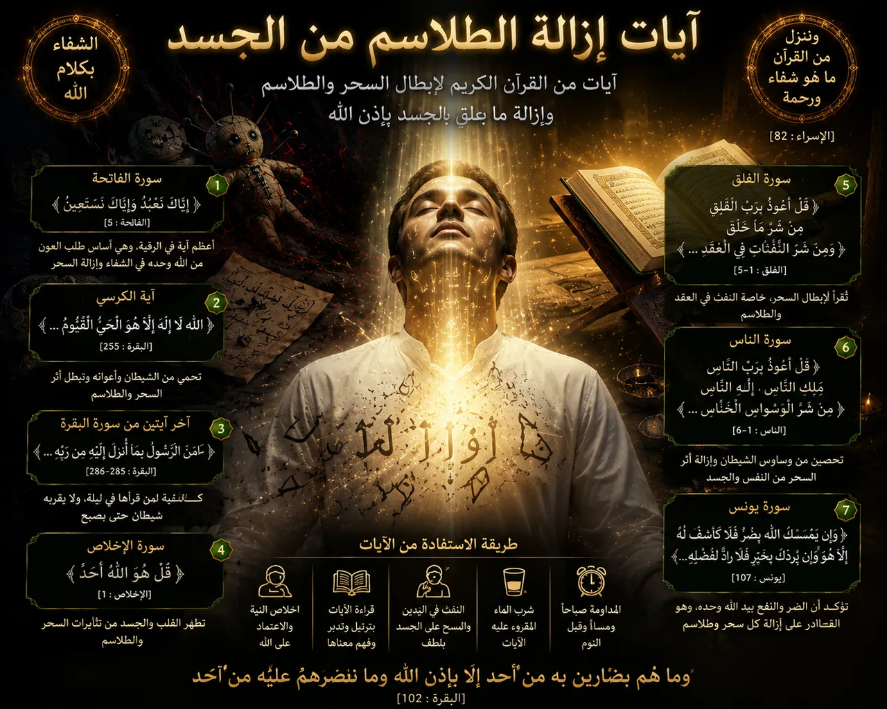 آيات إزالة الطلاسم من الجسد